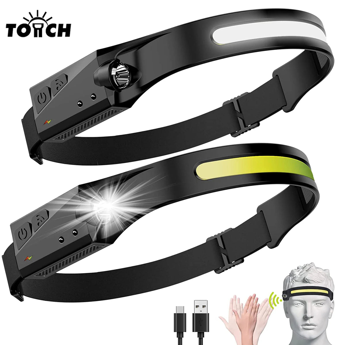 Motion sensor LED headlamp with USB-C cable