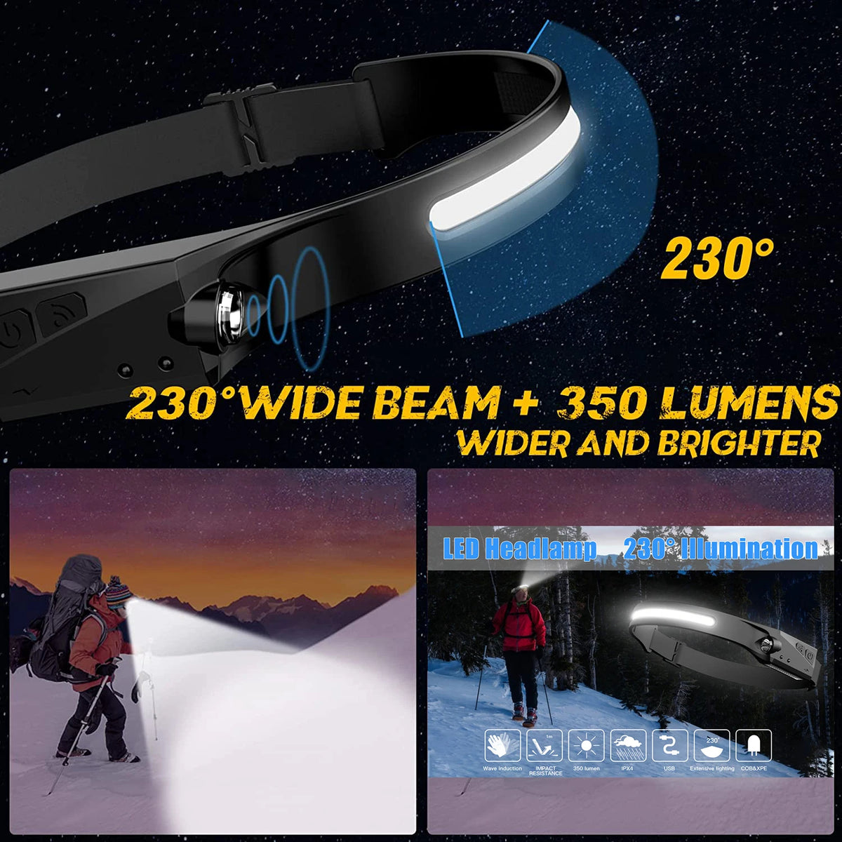 230 degree wide beam