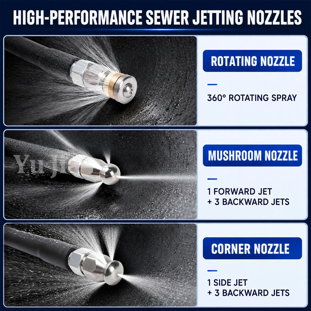 Rotating, mushroom and corner jetting nozzles
