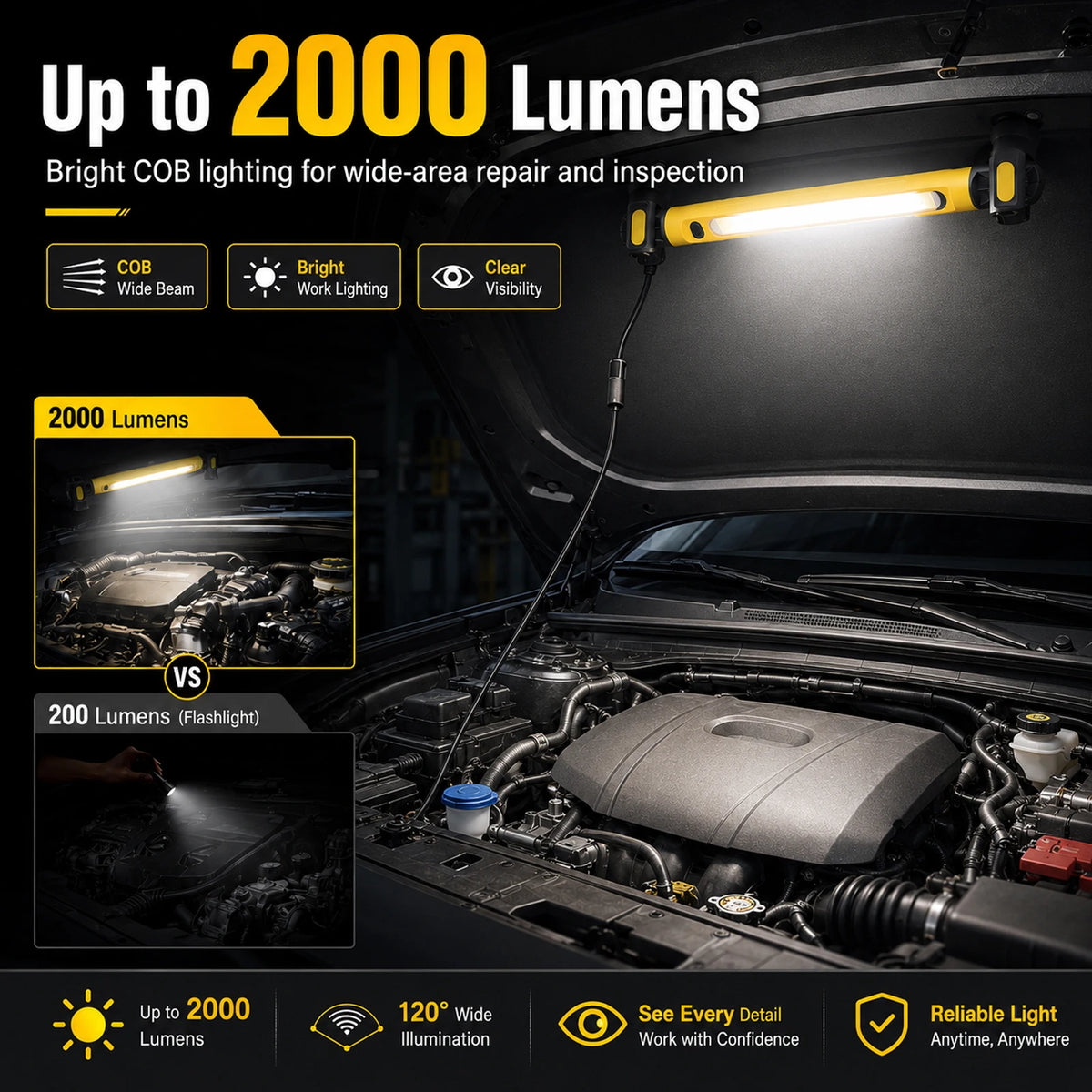 Up to 2000 lumens under the hood
