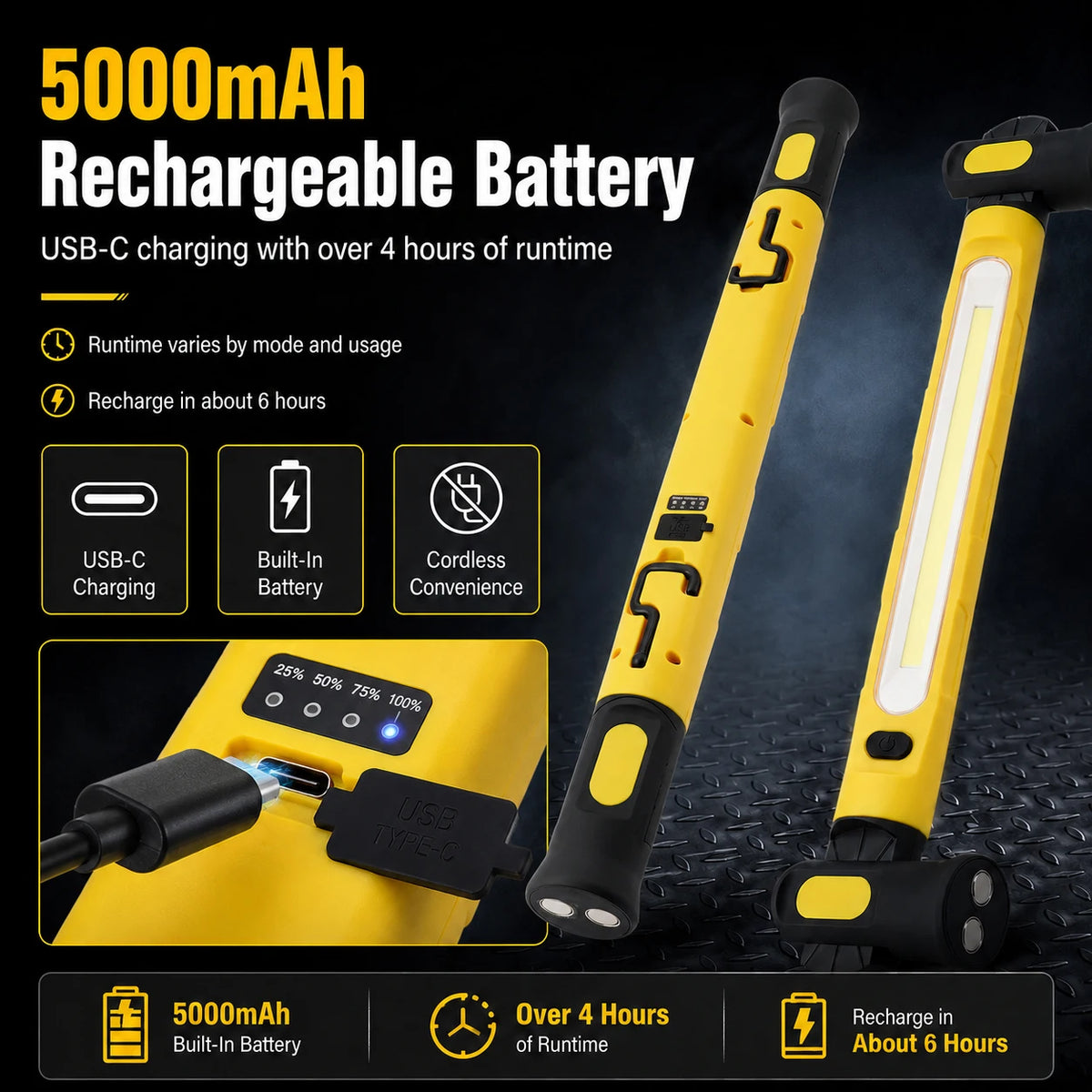 5000 mAh battery with USB-C charging